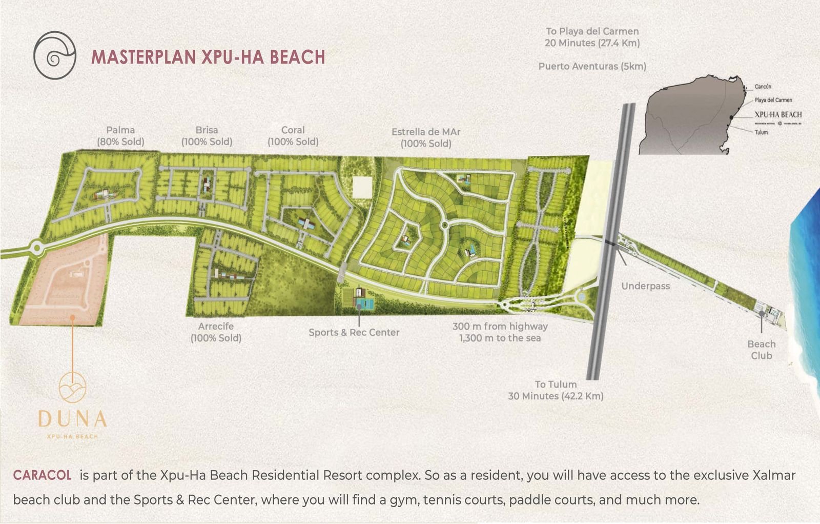 Xpu-Ha Beach masterplan showing each community, the sports club, the highway underpass and the beach club